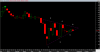mena - weekly - 23-8-10.png