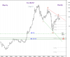 SABIC 1 Sep-10.png