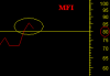KIB - MFI.png