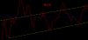 KIB-MACD.png