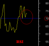 KIB-RSI.png