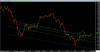 Market Index-7-9-10.png
