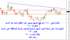 15-09-2010 01-45-00 ص  اسمنت الكويت.png
