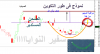 16-09-2010 04-18-52 ص  الصينبه.png