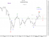 SAUDI GEN Idx 29 Sep-10 w-x-y.png