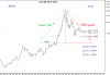 SAUDI IDX Pot Targets-QRTLY.png