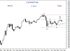 SAUDI IDX Weekly 13 Oct-10.png