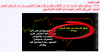 المؤشر السعرى.png