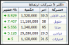21-Oct-10 3-10-40 AM.png