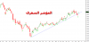 المؤشر السعرى111.png