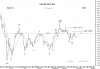 27 Oct-10 SAUDI GEN IDX Daily.png