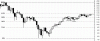 s&p 500 m.gif