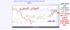 تصورى للمؤشر السعرى 1.png