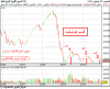 Chart.png