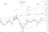 ALAFCO-Weekly 25 Nov-10.png