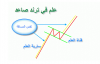 علم فى ترند صاعد 2.png