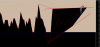 rsi منا القابضه.png