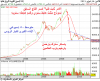 السوق الكويتي.png