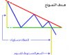 Descending-Triangle.jpg