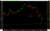 KIB-daily.png