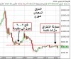 السوق السعودي شهري.jpg