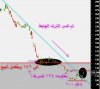 مشاعر.jpg