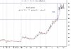 المجموعة د.JPG