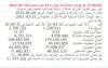 ارباح ص.jpg