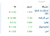 اايفا.png