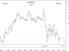 ARABREC 3 May-11-Monthly.png