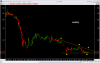 Aayan -weekly -triangle.png