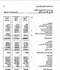 بيت التمويل 2.JPG