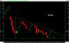 Safat energy-monthly.png