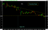 Aayan-daily-Desc.triangle.png