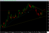 Eresco - daily - 14-6-11.png