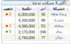 قوي2.png