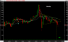 Acico - monthly.png