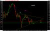 Agility-weekly-17-6-11.png