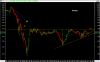 KPROJ-weekly.png
