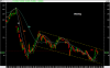 Safat energy-weekly.png