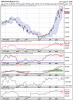 saftec - daily - 20-6-11.png