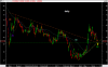 Safat energy-daily.png