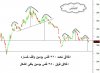 اجيلتى.jpg