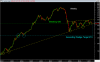 INDEXW-3-7-11-Weekly-Asc.Wedge.png