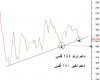 تمدين.jpg