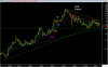 UGB-weekly-5-7-11.png