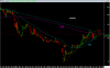 Eresco - weekly-5-7-11.png