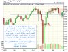 08-07-2011 22-17-43 weekly.jpg