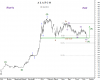 ALAFCO-18 Jul-11 Daily.png