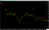 Agility-daily-20-7-11.png